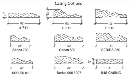 casing-options